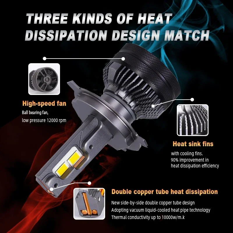 High-Performance Double Copper Tube LED Headlight Bulb, 30,000LM, 200W, Dual-Color 6000K/4300K, 12V/24V Compatibility