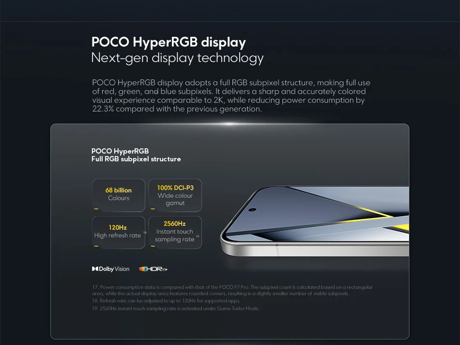 POCO F8 Pro 5G Dual SIM, 12GB+512GB Phone (Global Version) 32 POCO F8 Pro 5G Dual SIM, 12GB+512GB Phone (Global Version) 13