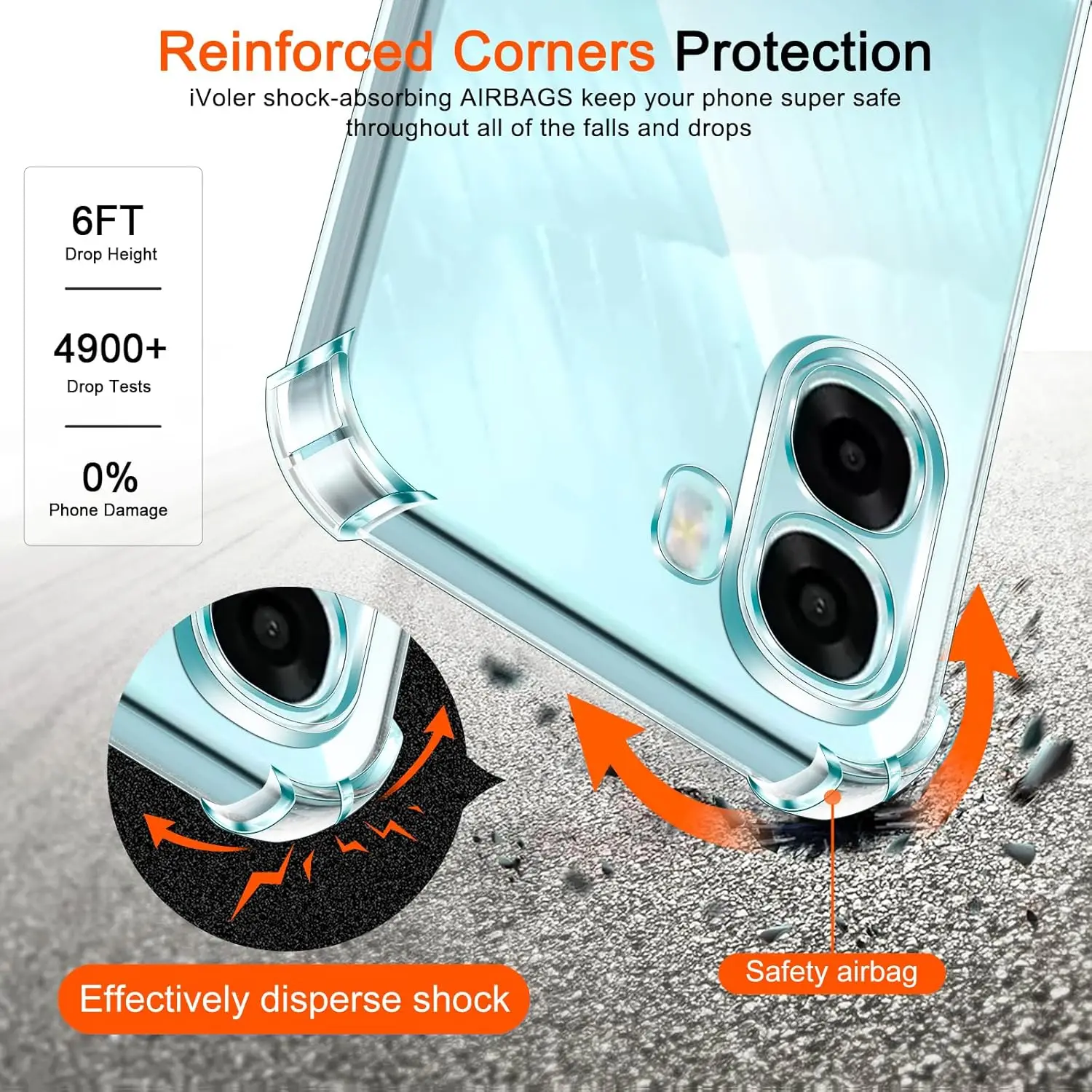 Shockproof Transparent TPU Protective Cover Shell Coque s