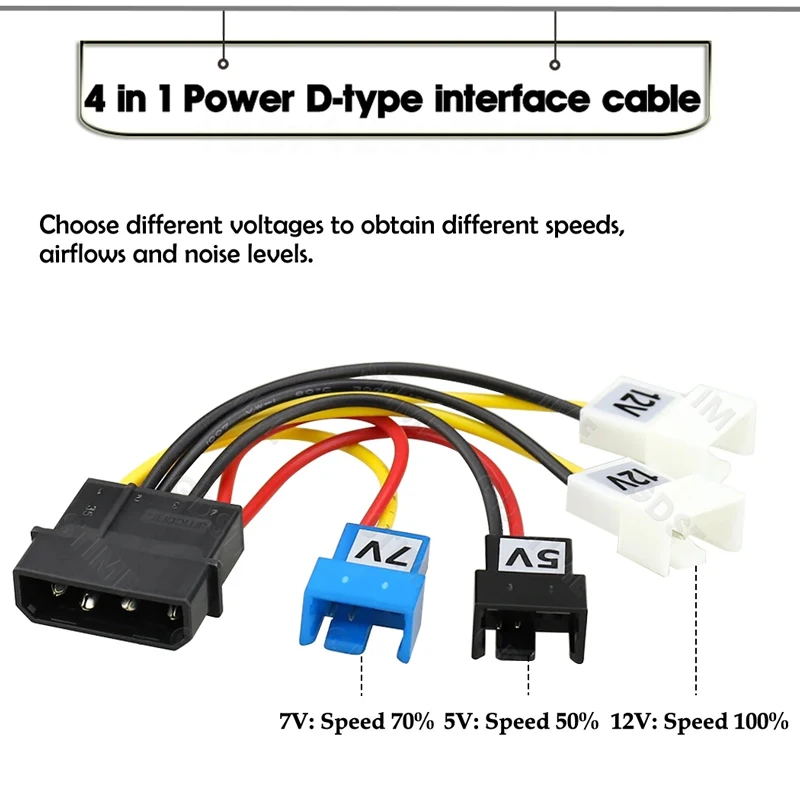 Gdstime 80MM CPU 케이스 팬 90MM 범용 데스크탑 컴퓨터 VGA 쿨러 8025 파트너 섀시 PCI 그래픽 카드 더블 & 트리플 팬 라디에이터