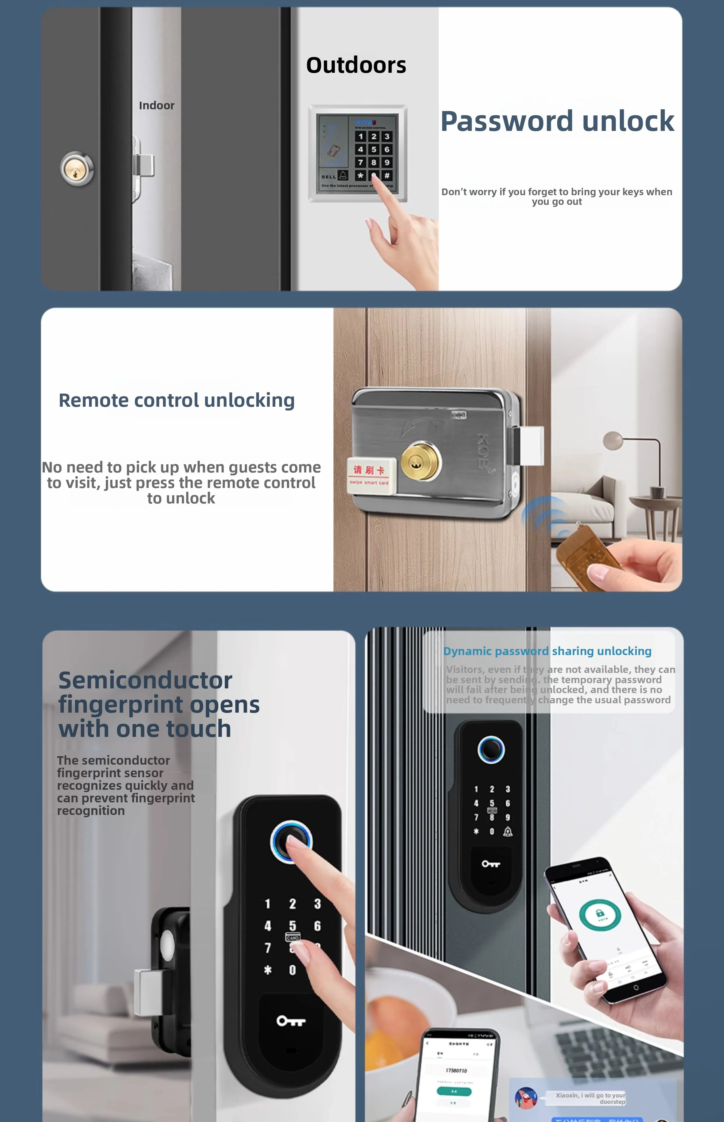 Wireless electronic control lock, card swiping electronic remote control access
