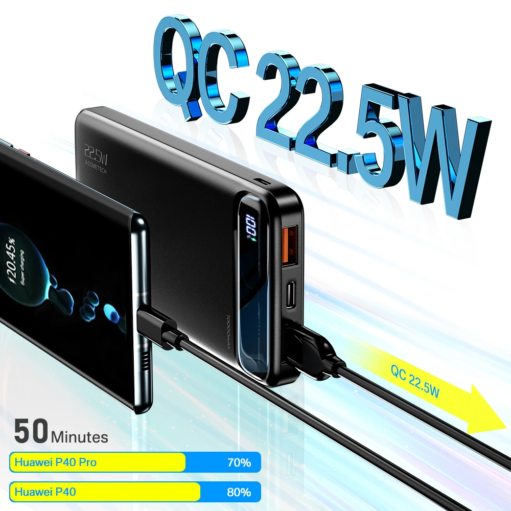 Power Bank 20000mAh 22.5W SCP Portable Charger Powerbank 10000 mAh External Battery PD 20W Fast Charging For iPhone 13 Xiaomi mi power bank