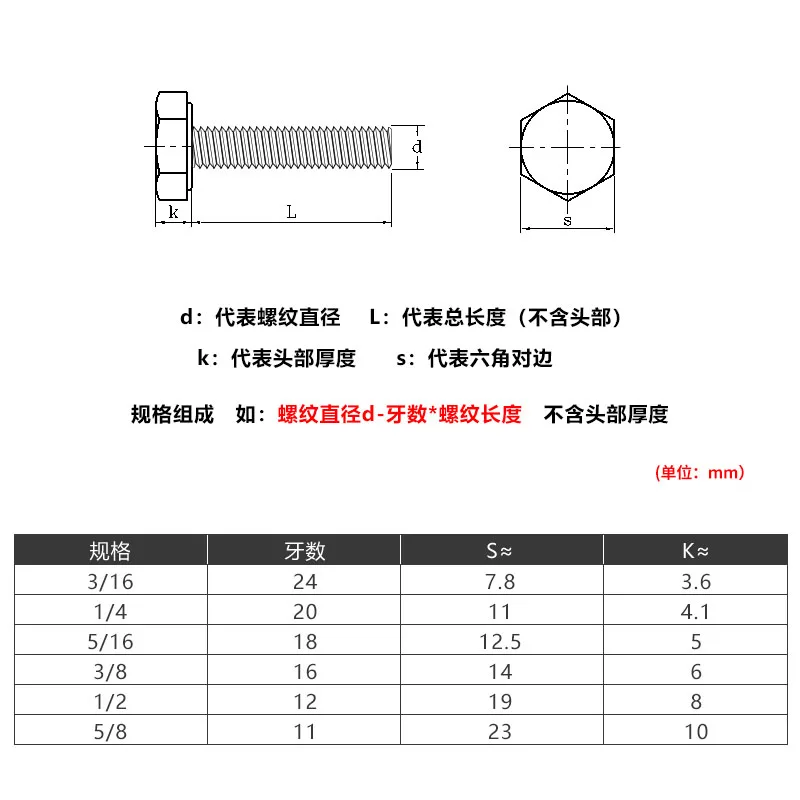 Standard Bolt Head Dimensions