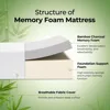 Full Size Mattress, 8 Inch Gel Memory Foam Mattress in a Box, Fiberglass Free, Breathable Mattress for Cooler Sleep Supportive 3