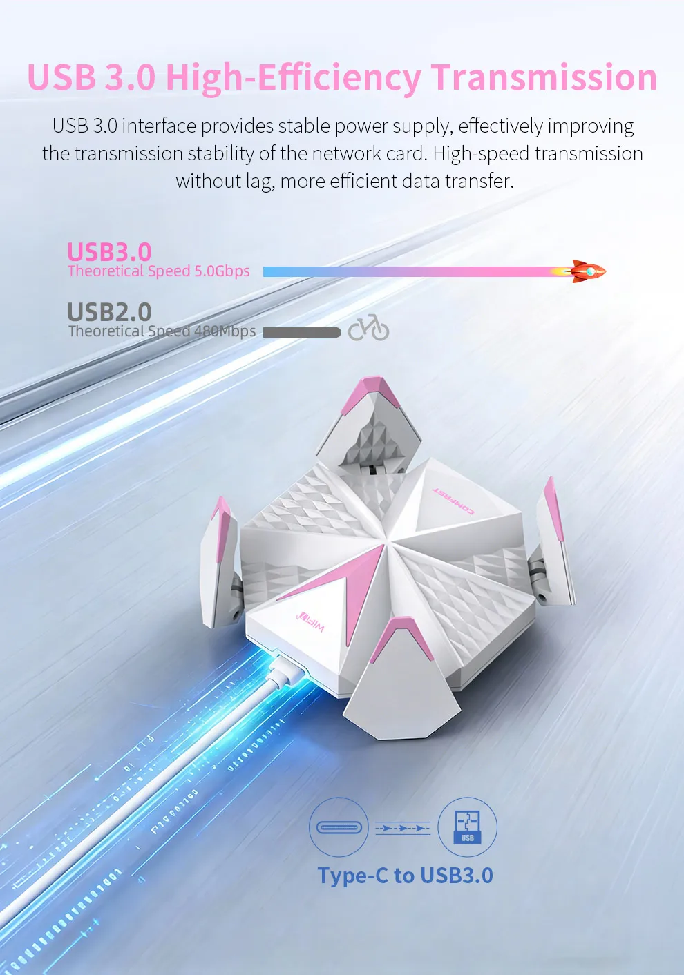 COMFAST 6G/5G/2.4G Wifi 7 어댑터 BE6500 USB 어댑터 무선 4 안테나 USB 3.0 Wi-Fi 동글 드라이버 무료, 노트북 Win10/11용