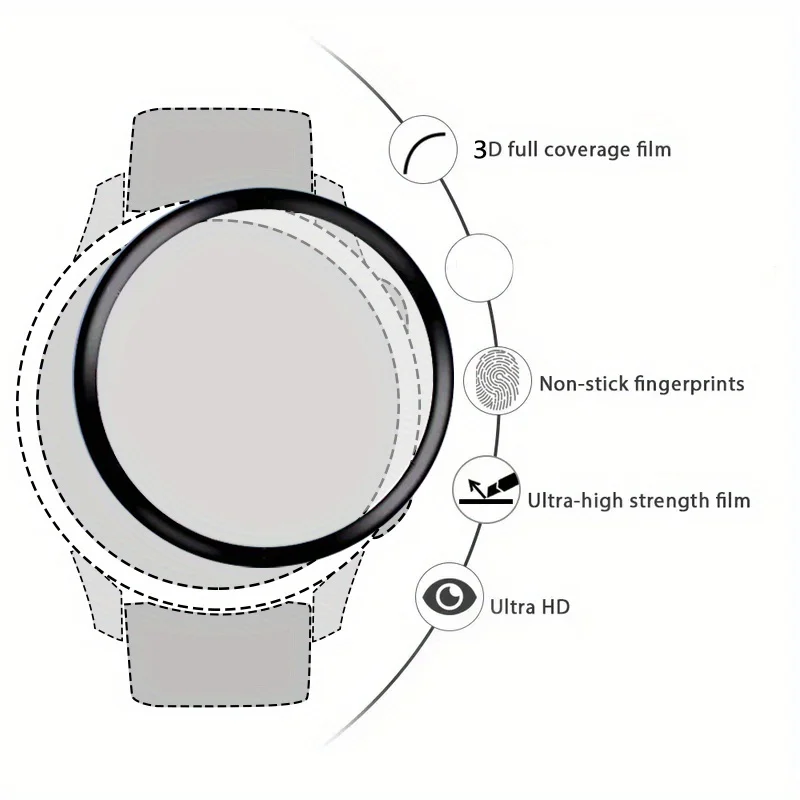 Premium 3D Curved Soft Edge Screen Protector Film Set - Full Coverage