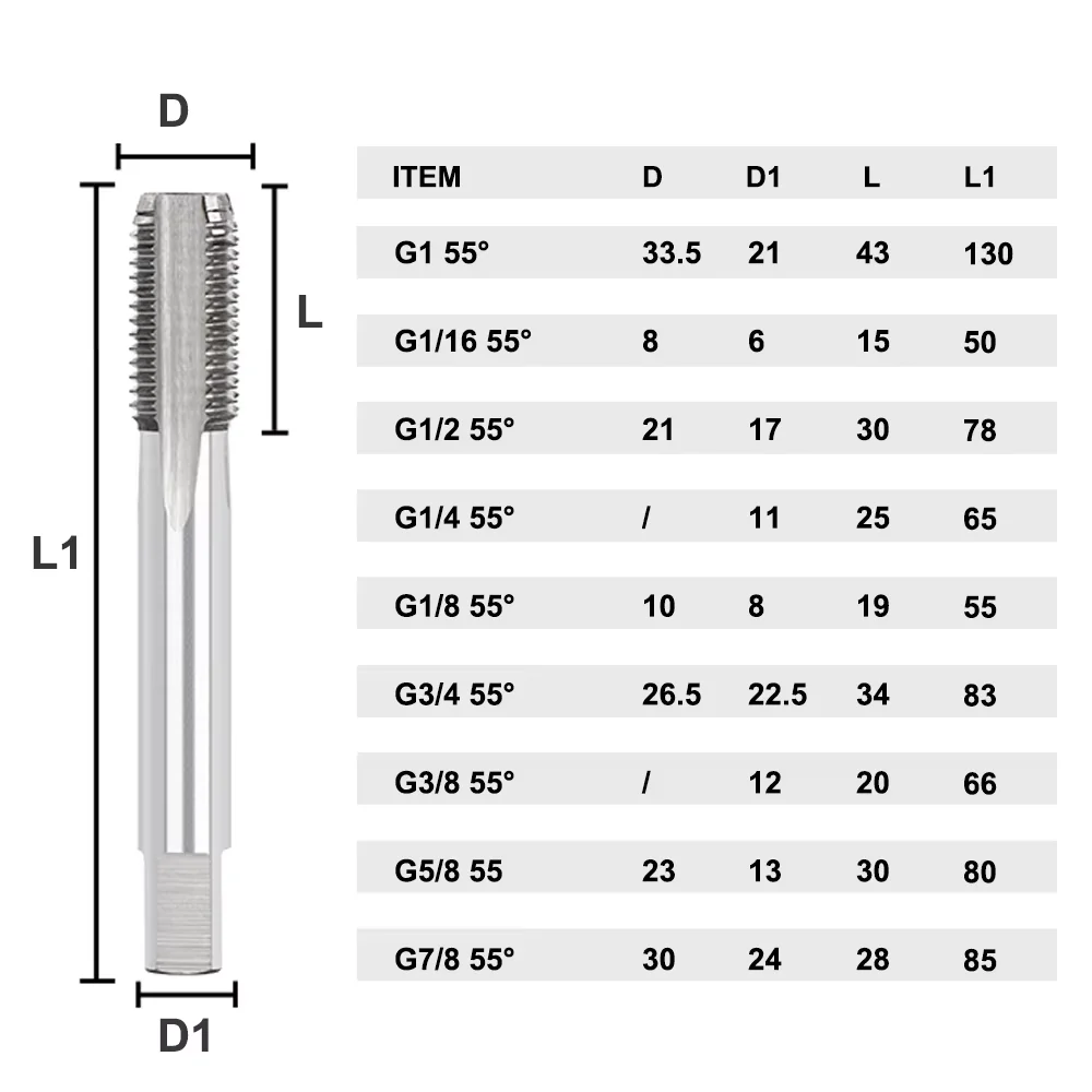 XCAN 1개 HSS 테이퍼 파이프 탭 BSP 금속 나사산 절삭 공구 수공구 G1/16 G1/8 G1/4 G3/8 G1/2 G5/8 G3/4 G7/8 G1