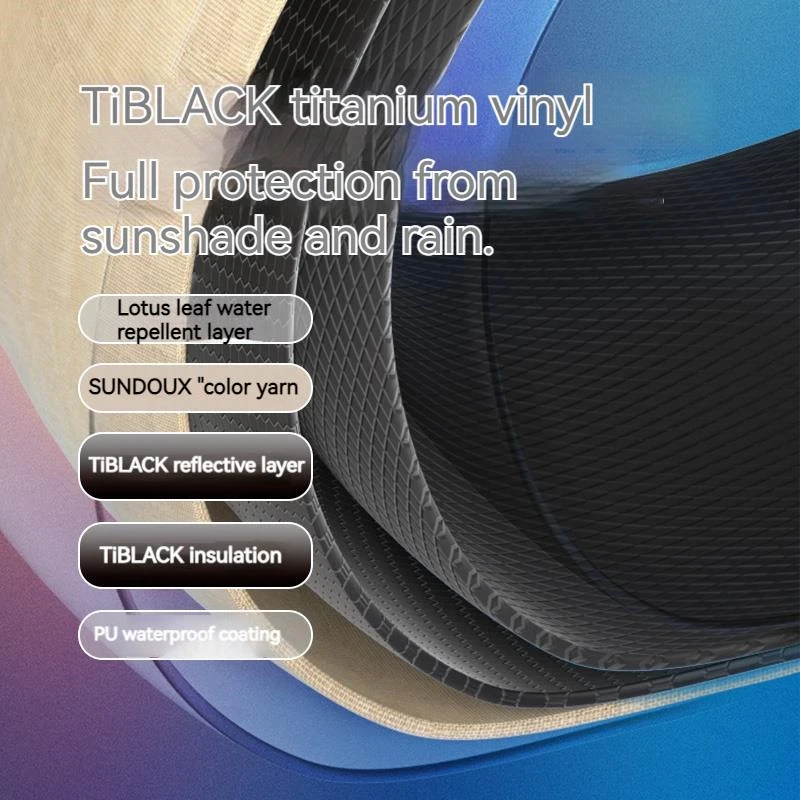 Naturehike Quick Open Dome Tent Accessories Canopy Waterproof Docking Car Tail Tent Outdoor Camping Family Large Sunshade Tarp