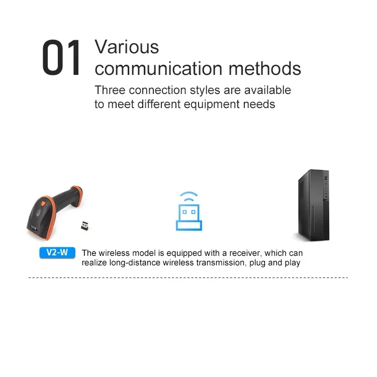 바코드 스캐너 무선 또는 유선 2D 글로벌 옵션 1G-2 블루투스 휴대용 바코드 리더 USB 스캐너 QR 코드 리더