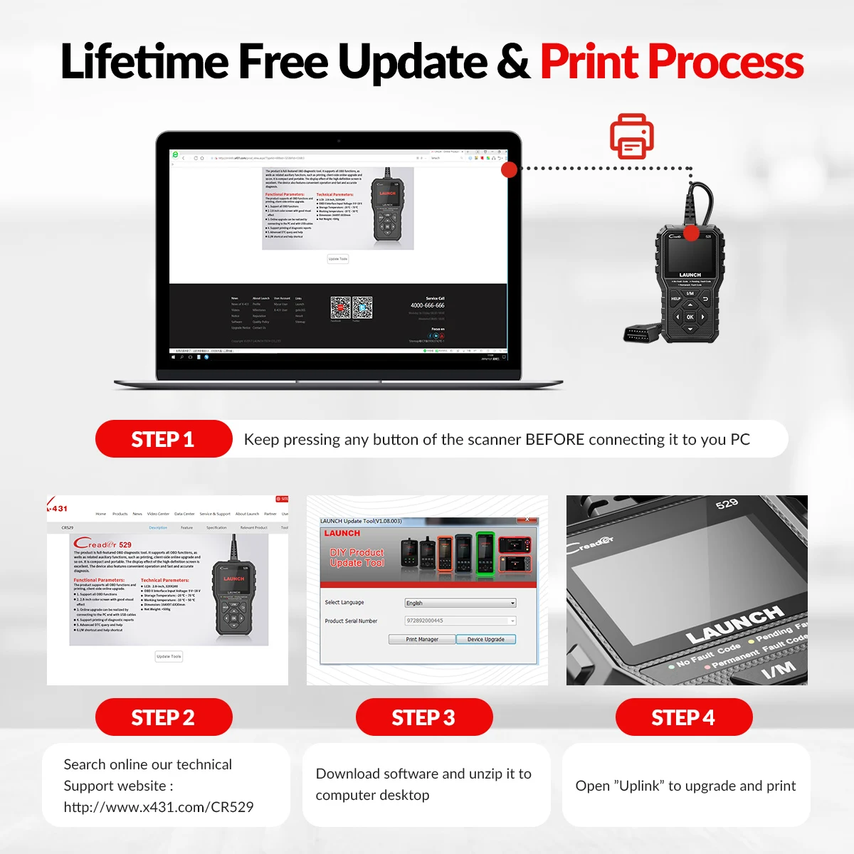 LAUNCH Creader 529 CR529 Automotive OBDII Scanner Car Diagnostic