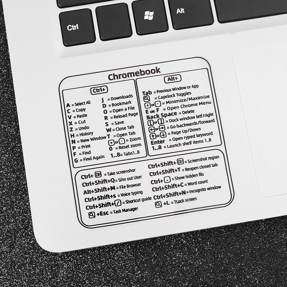 Rápida, Guia de Teclado, Apple, Mac, Referência, PC, Desktap, Computador