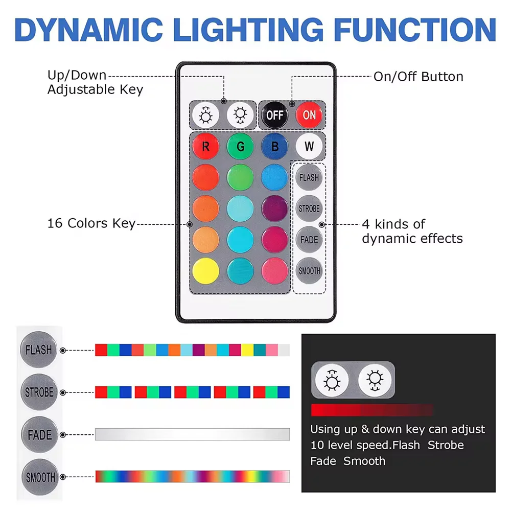 Underwater RGB LED Spotlight Bulb AC 110V 220V DC 12V 15W 10W Landscape Lamp Flood Light Outdoor Garden Fountain Pool Decoration 5