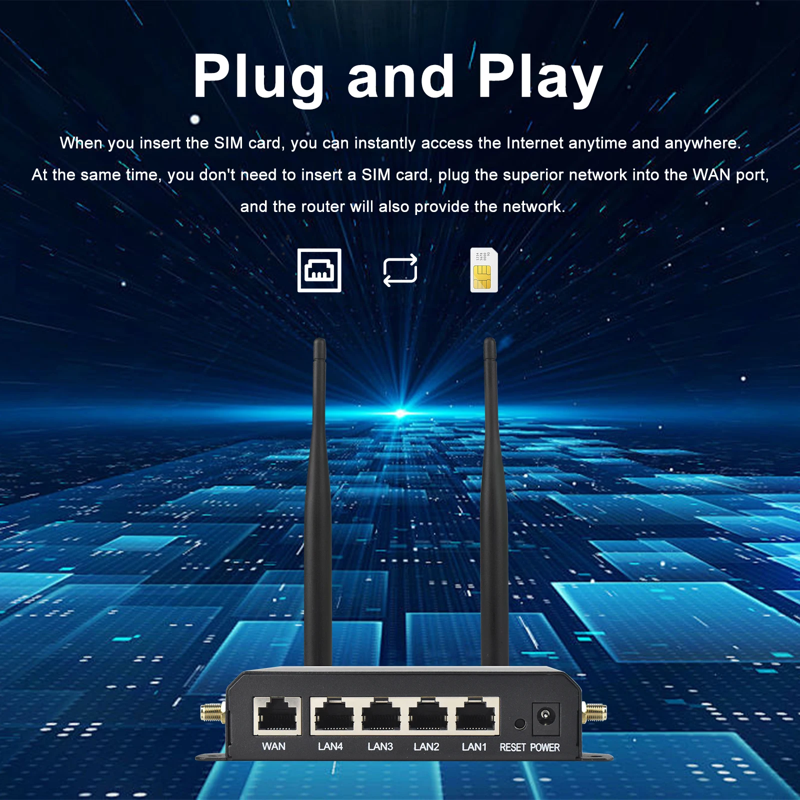 porta WAN LAN RJ45, modo repetidor AP,