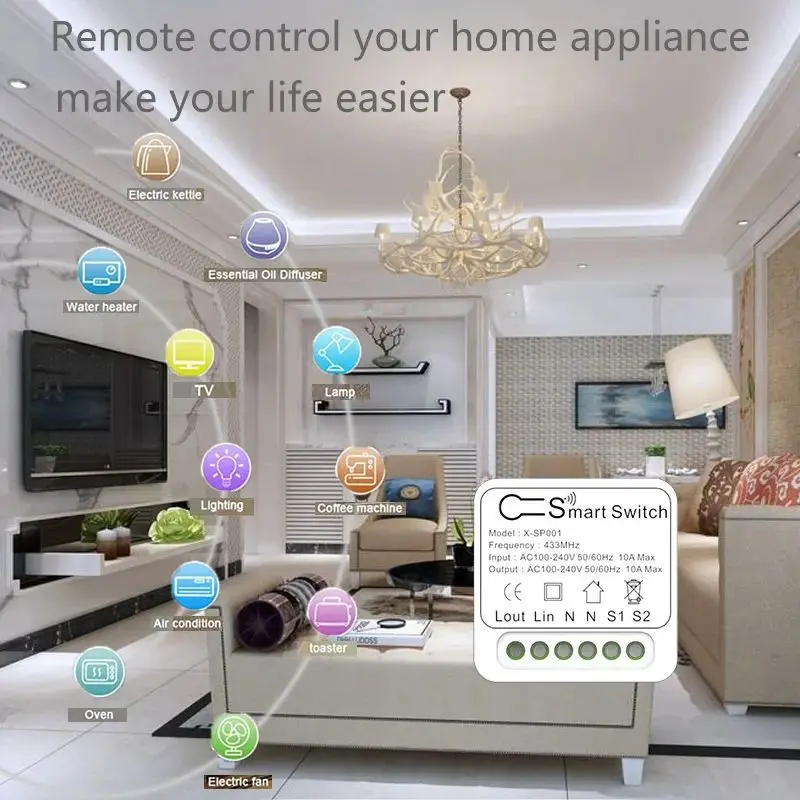 무선 스마트 RF 조명 스위치, LED 푸시 단추 스위치, 터치 스위치 모듈, 리시버 스마트 홈, AC220V, 433Mhz