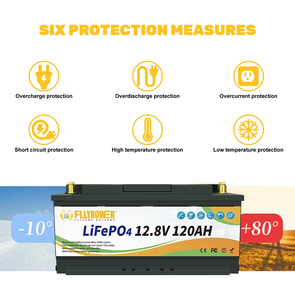 FLLYROWER Lifepo4 Battery 12V  6 10 12 20 25 30 40 50 60 80 100 120 180 200Ah LiFePO4 Battery Pack 12.8v Solar Lithium Battery