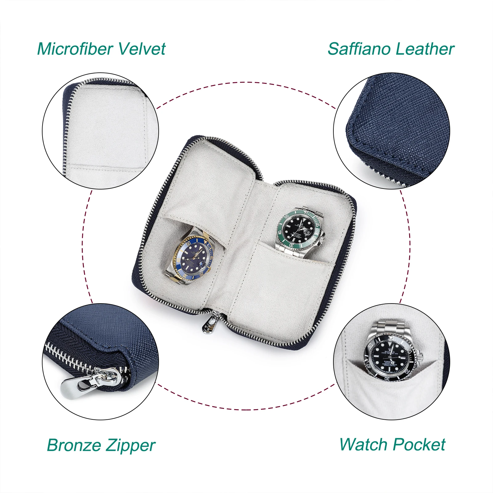 CONTACT'S FAMILY 3 Slots Leather Watch Pouch Case For Men Women Watches Organizer Display Jewelry Bracelet Storage Box