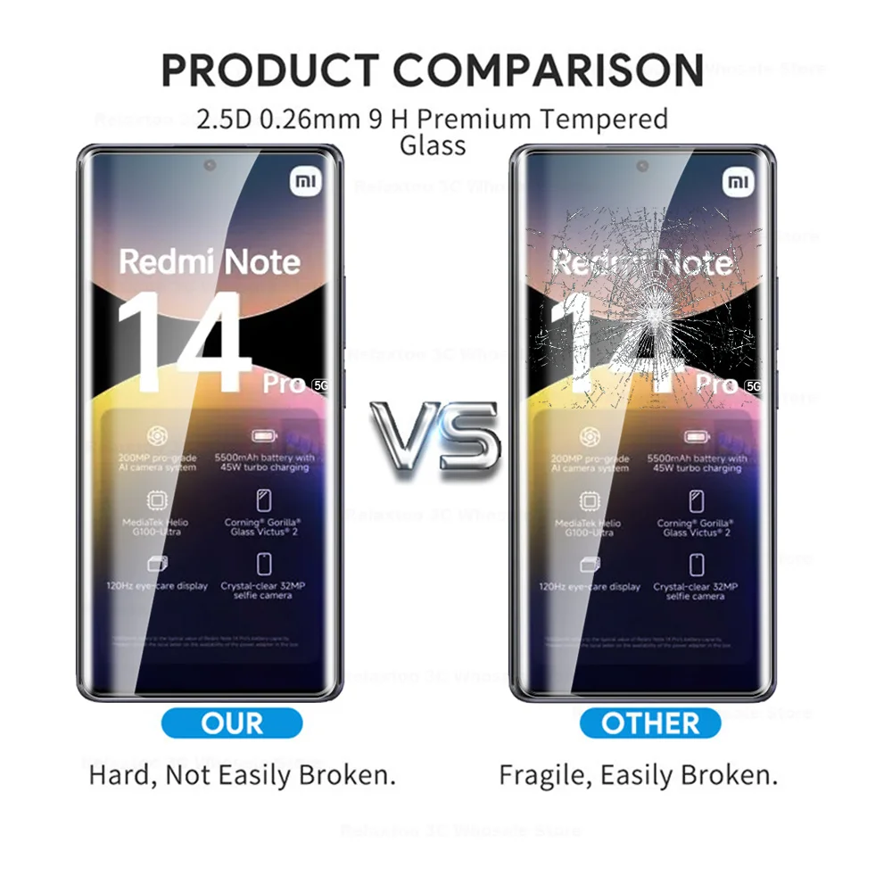 Premium 4-Piece Tempered Glass Screen Protector Set with Durable Protective Case