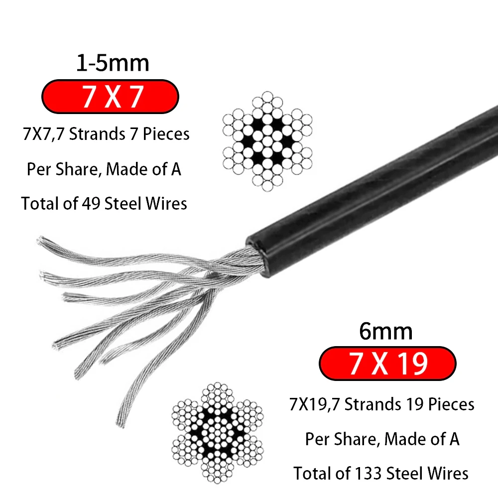 2/3/4/5/6mm Coated PVC Plastic 304 Stainless Steel Wire Rope Cable 5M/10M/50M/100M stainless steel wire rope steel wire rope