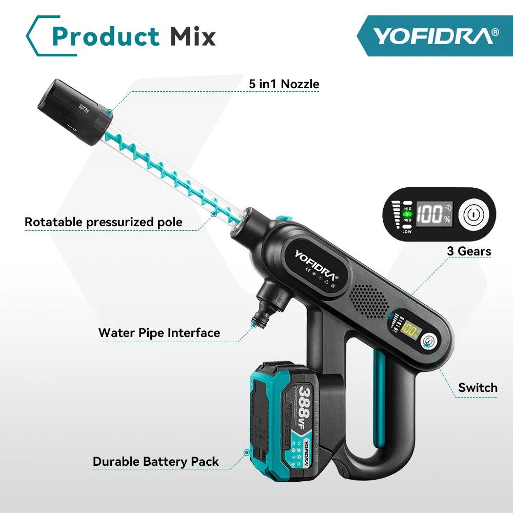 YOFIDRA 250Bar Brushless High Pressure Car Washer Gun 3 Gear Electric Garden Washing Water Wash Spray Gun for Makita 18V Battery 6
