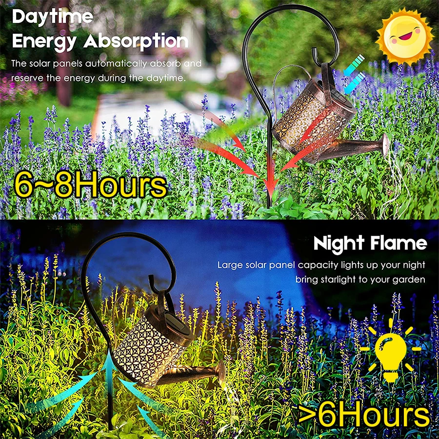 solar motion lights Solar Powered Wrought Iron Hollow Lamp Trapezoid Watering Can Sprinkles Fairy Light Waterproof Shower Lights Christmas Gardland indoor solar lights