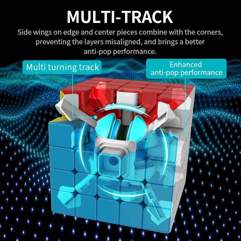 MoYu Meilong Professional Magic Cube 5x5x5 classroom Stickerless 5 Layers Speed Cube Puzzle Fidget Toys For Children gifts speed cube