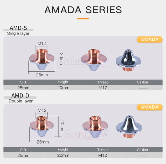 アマダ製 レーザー加工機用 ノズル 1.2 ダブル アマダ製 レーザー加工機用 ノズル 1.2 ダブル