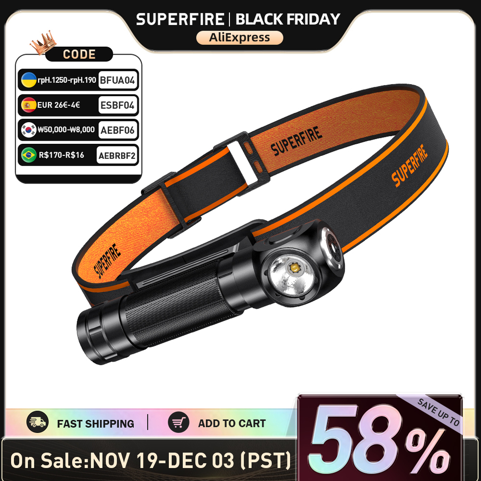  2025 SUPERFIRE TH04 LED Headlamp Type C Rechargeable Headlight 18650 Head Flashlight with Indicator Magnet Tail,  Camping Light 