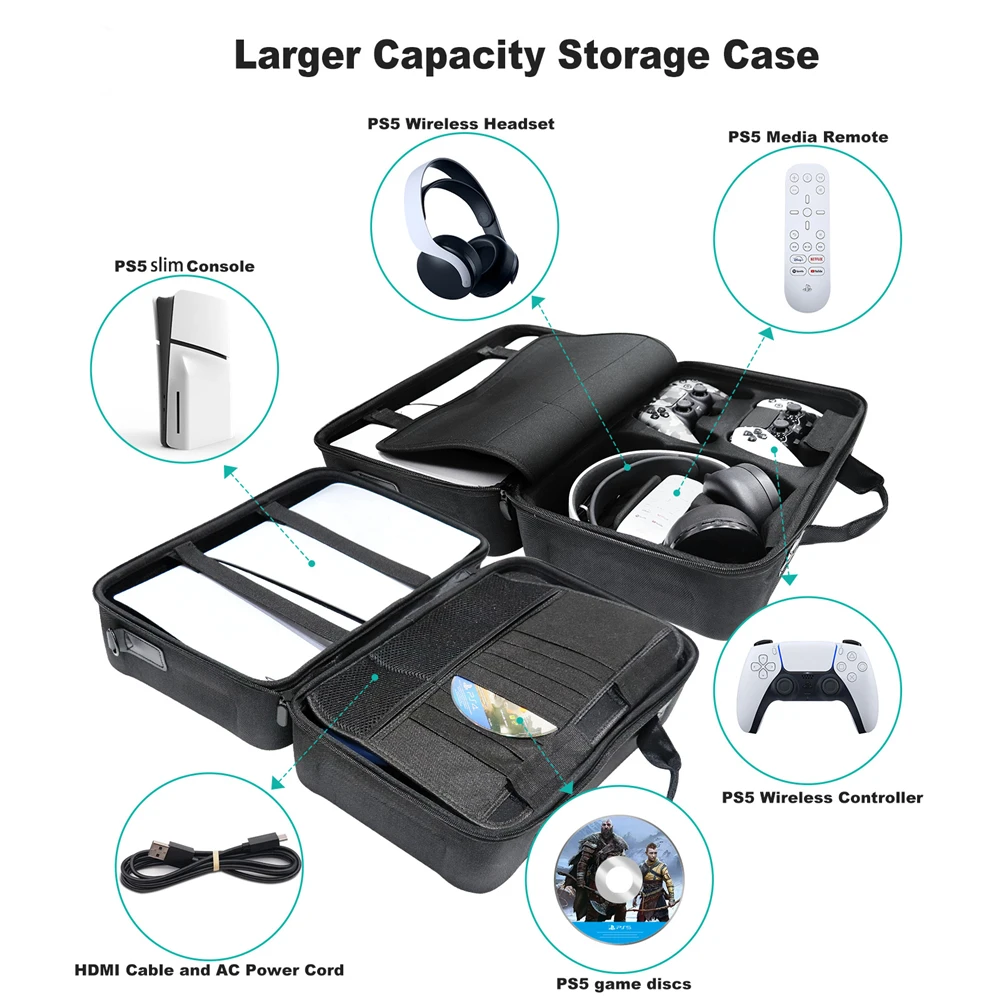 Per Ps5 Slim Console Organizer Storage Bag Compatibile Con Ps5 Slim Digital E Optical Drive Edition