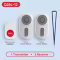 1 TX  2 RX