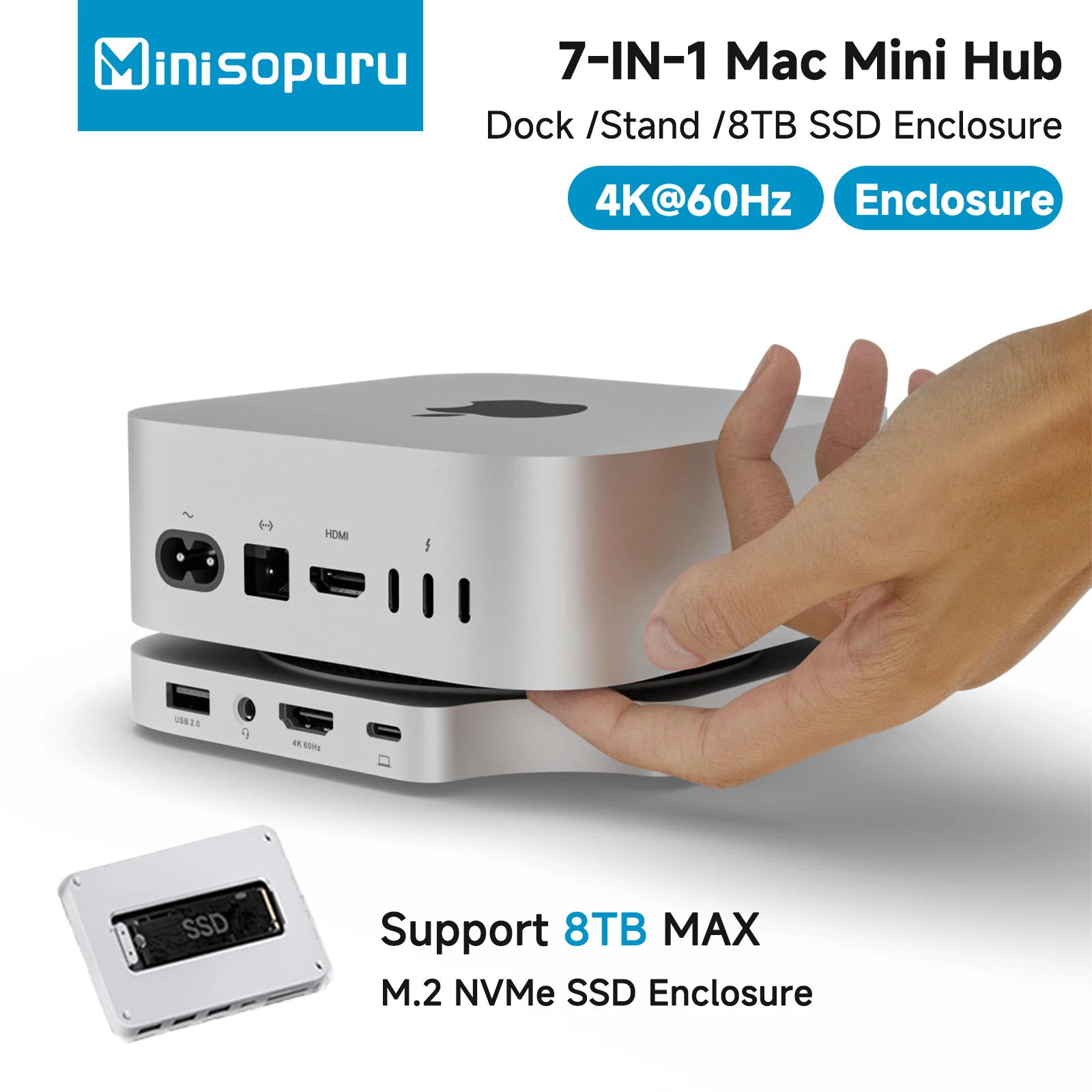 【未使用】Mac Mini M4 ドック＆スタンド iExpandMate Minisopuru iExpandMate™ Mac Mini Hub & Stand with SSD