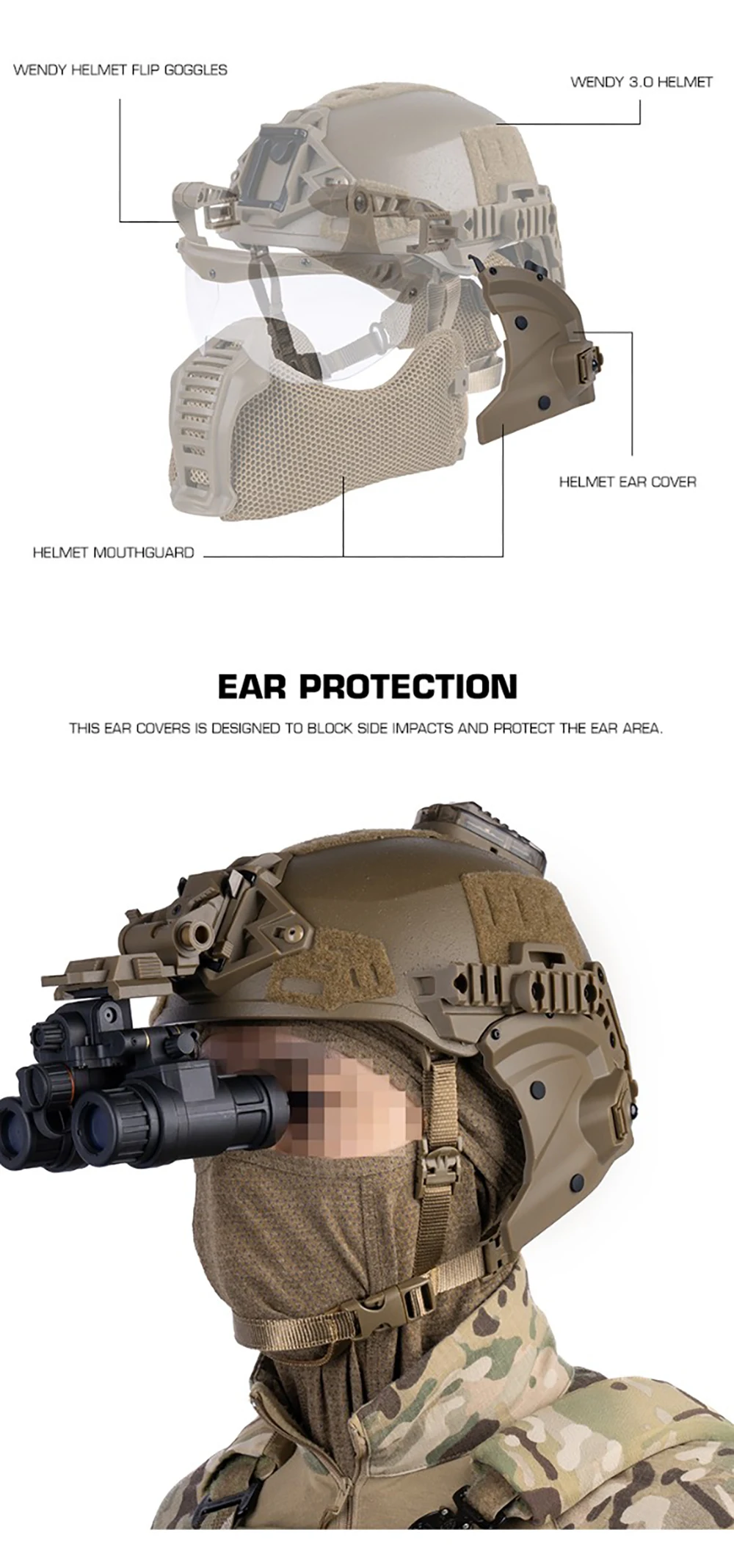 Taktische Wendy Ex Helm 3,0 Führungsschiene Seite Abdeckung Gehörschutz Abdeckung Airsoft Helm Ohrenschützer Für Helm Zubehör – Detail 4