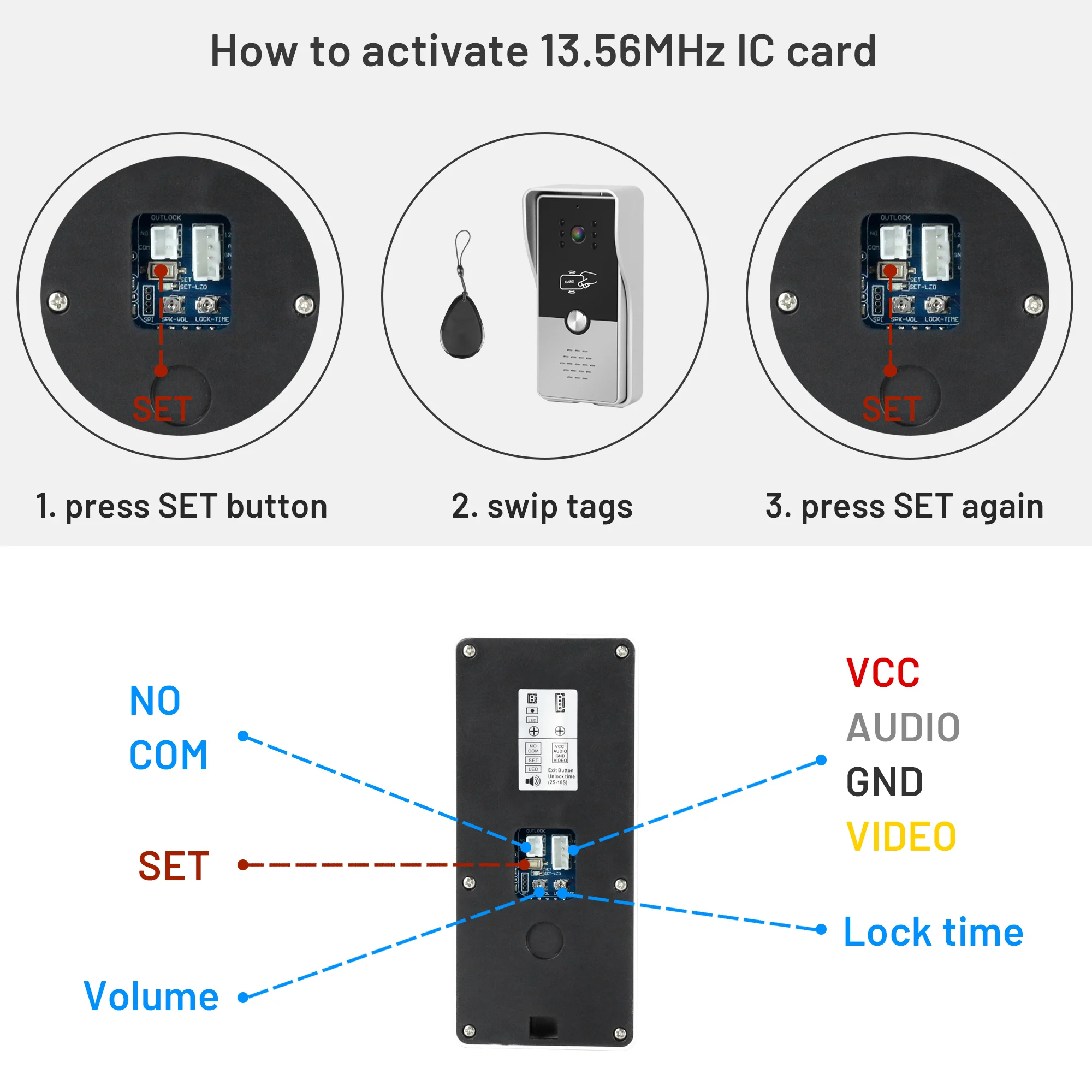 Indomita Wired Video Door Phone Home Intercom for Apartment Street Doorbell Camera RFID Call Panel Unlock Talk Waterproof Analog images - 6