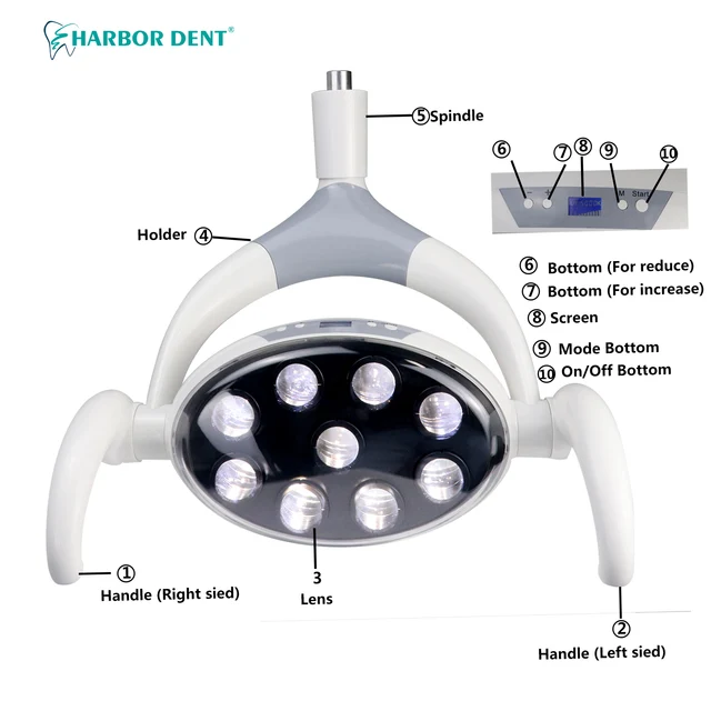 28W Dental Oral Operation Lamp With Adjustable Color Temperature Induction Lihgt For Dentistry Unit Chair Implant Surgery 9LED