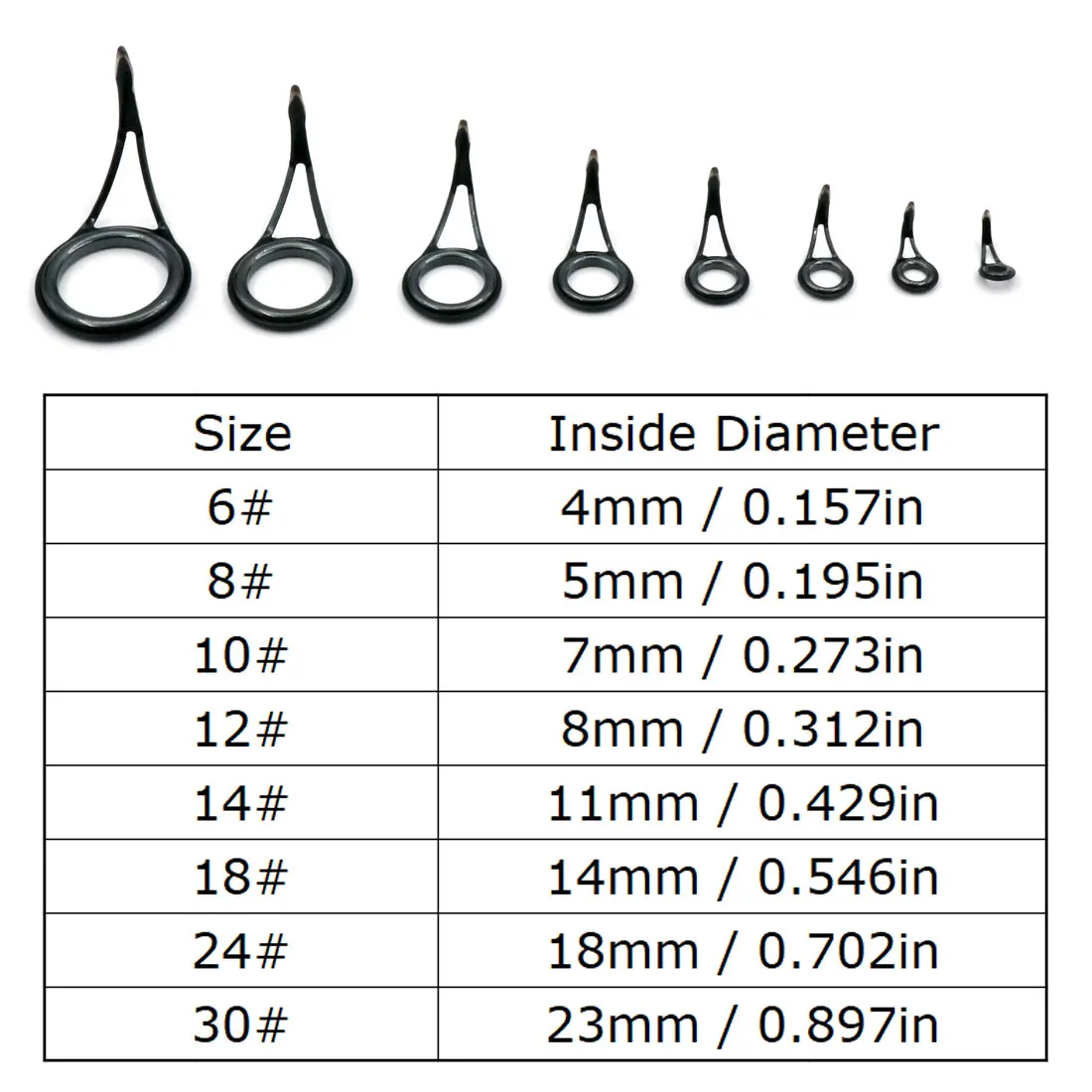 Guide Ultime Pour Bien Pratiquer La Pêche à L'aimant