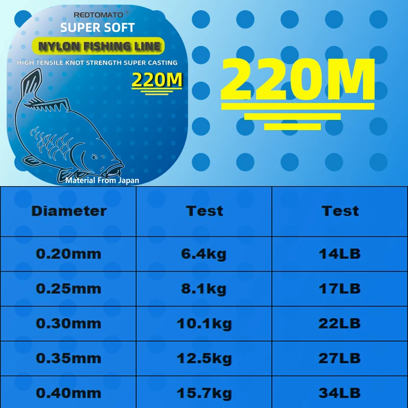 레드토마토 220M 나일론 낚싯줄 일본산 내구성 모노필라멘트 바다/민물 메인 라인 리더 낚싯줄 잉어 낚시용