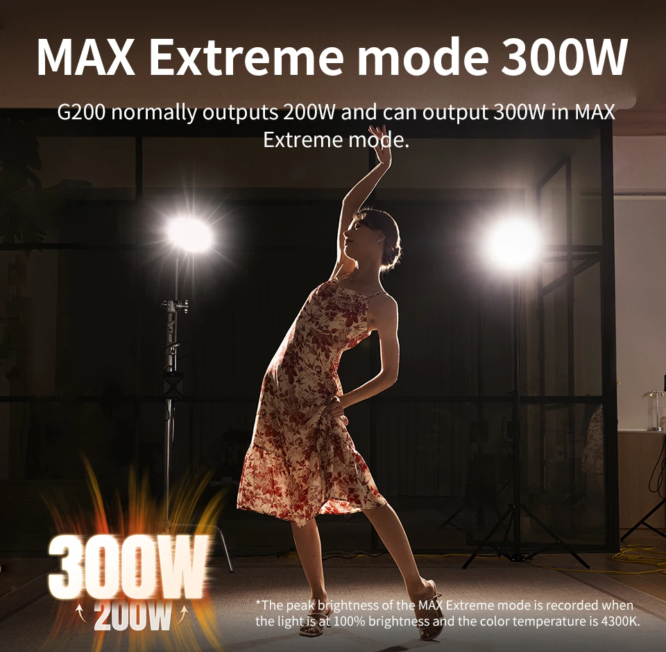 ZHIYUN 公式 MOLUS G200 200W COB LED ビデオライト写真撮影照明 2700K