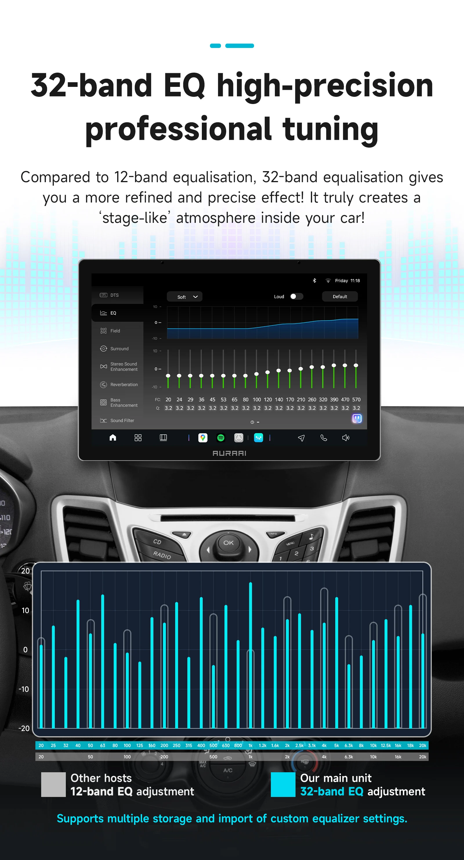 9 "13,1" Android Auto radio Autoradio Für Ford Fiesta 2009-2017 7870 8Core Carplay multimedia 2K Bildschirm ADAS 360 Kamera GPS Stereo – Detail 13