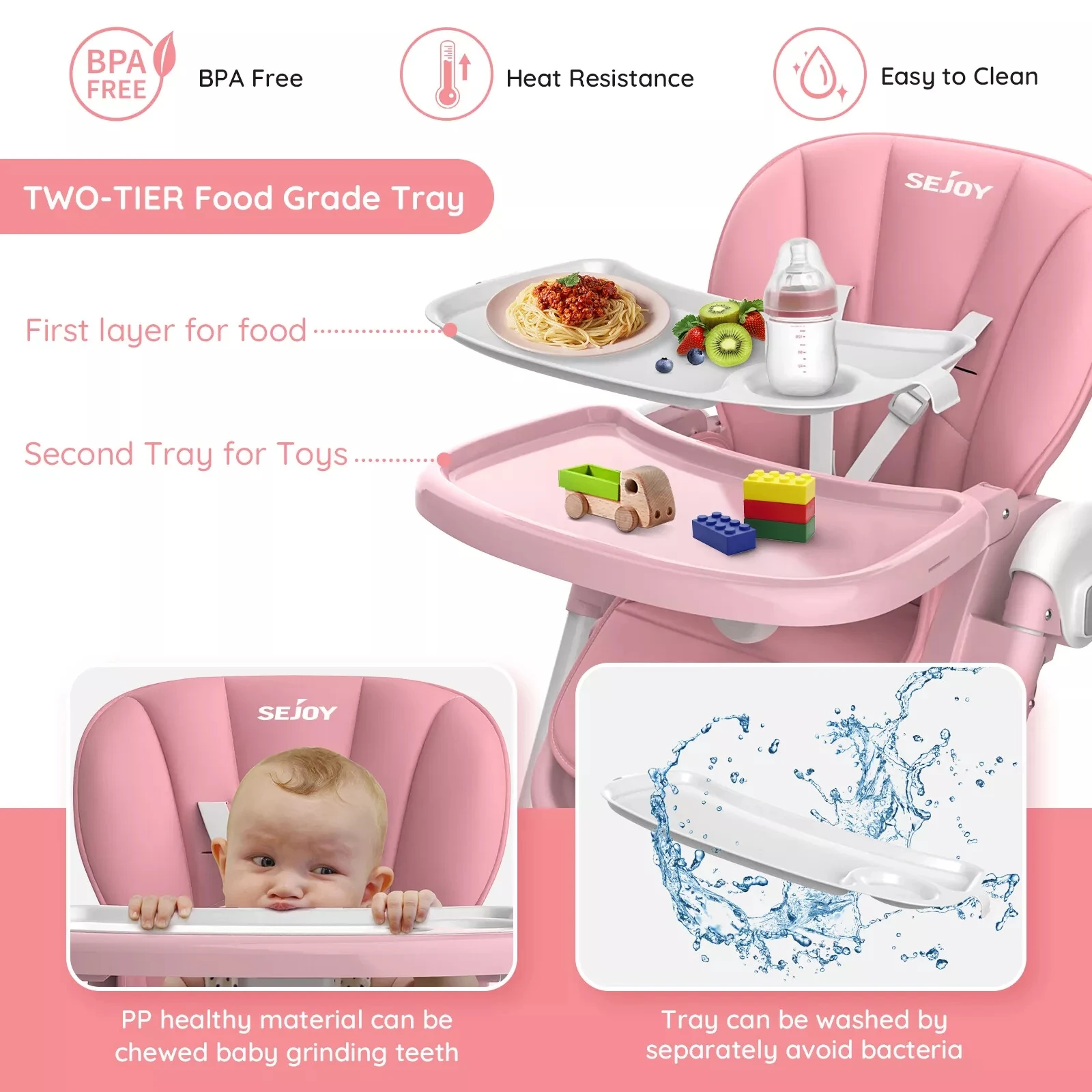 Sejoy Baby High Chair Foldable Highchair Adjustable Backrest Double Removable Tray Detachable PU Leather Cushion High Chair for 5