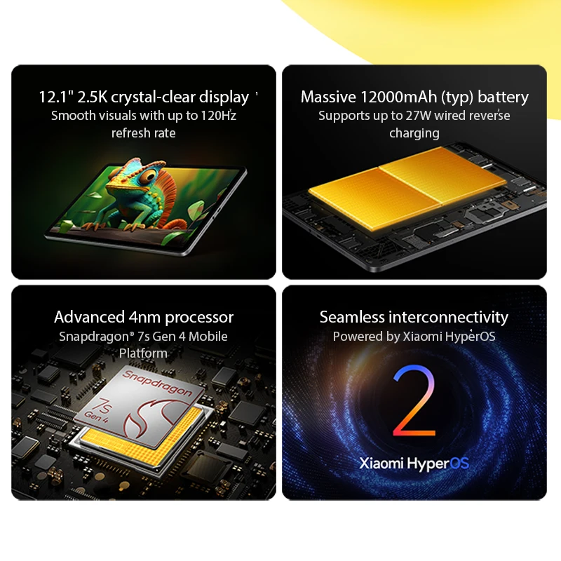 Tablette XIAOMI Redmi Pad 2 Pro - Écran 12.1" 2.5K, 8+256 Go, Batterie 12000 MAh, Processeur 4nm, WiFi (Blanc Argenté)
