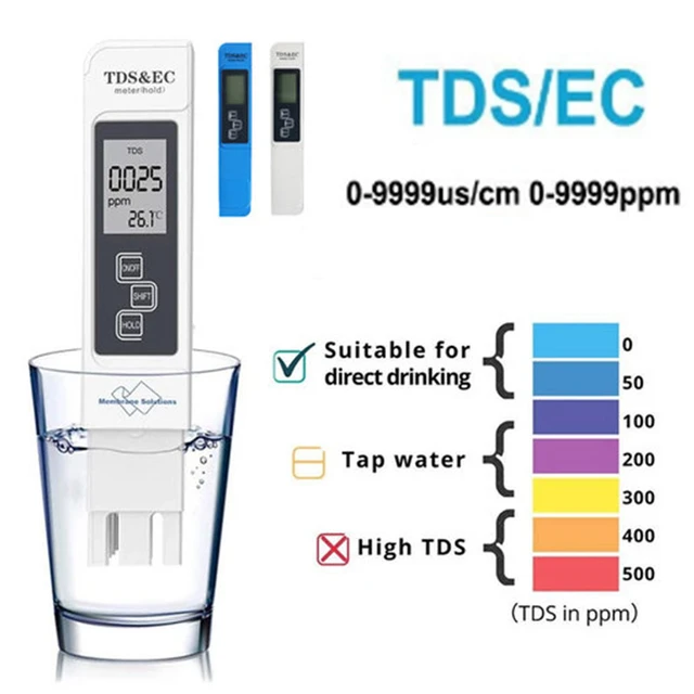 Testeur De Qualité De L'eau Numérique TDS EC Plage 0-9990 Multifonctionnel  Thermomètre Pour La Pureté De L'eau Testeur TEMP PPM - Temu Canada