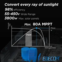 EDECOA 3.8KW Hybrid Solar Inverters Pure Sine Wave Off Grid อินเวอร์เตอร์ 48V to 220V 230V 80A MPPT AC Charger & โมดูล WiFi 4