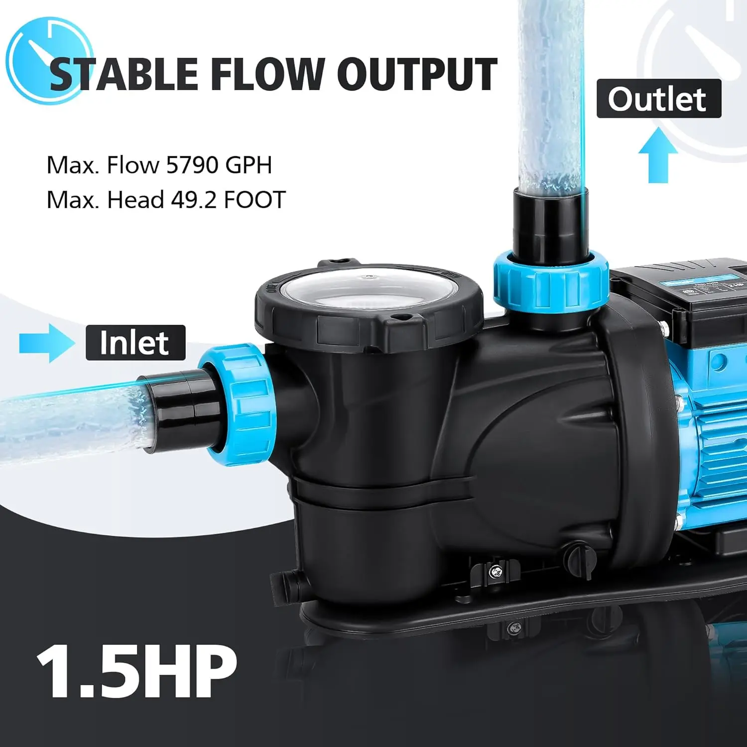 1.5 HP Pool Pump Inground 5790GPH Above Ground Swimming Pool Pump 115V High Flow Single Speed Powerful Self Priming Pumps