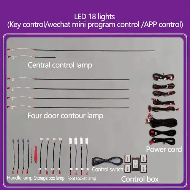 Store Home Products ChoiceDay Feedback