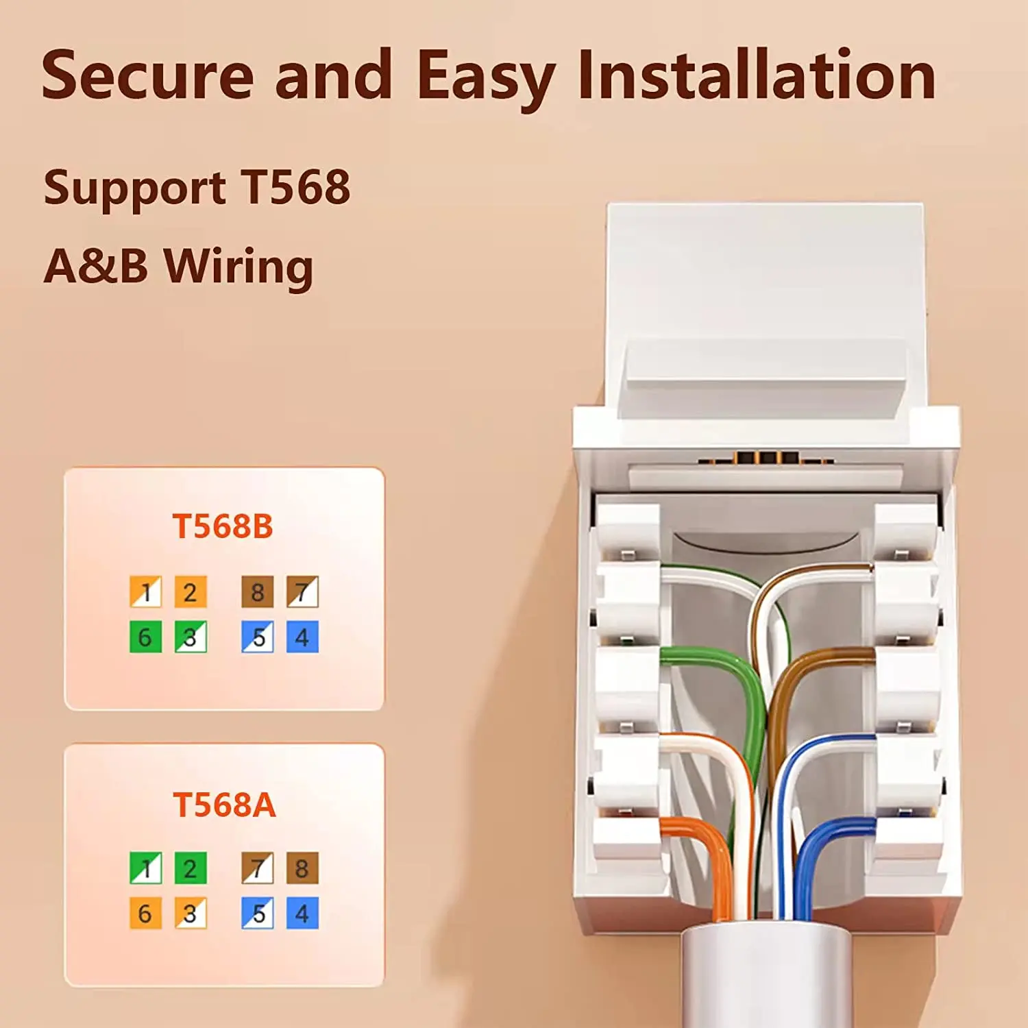 Zoerax 10db cat6 RJ45 Sarkkő jacket lyukasztás Molyhosság csatlakozó hálózati Ethernet falon Adapter Fehérítőszer Ethernet Modul Kapcsolás