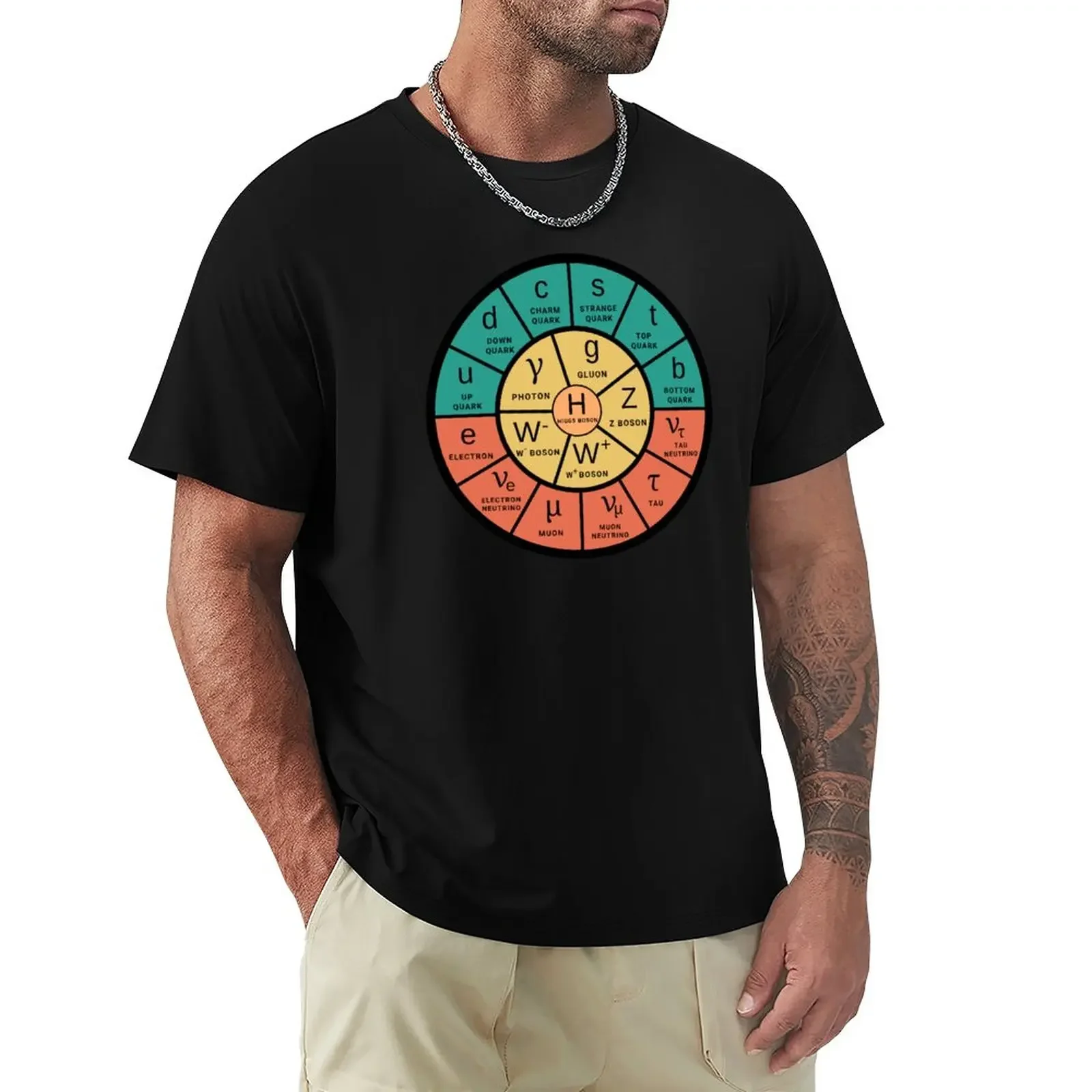 

The Standard Model T-Shirt plus size t shirts custom t shirts design your own man clothes men clothes