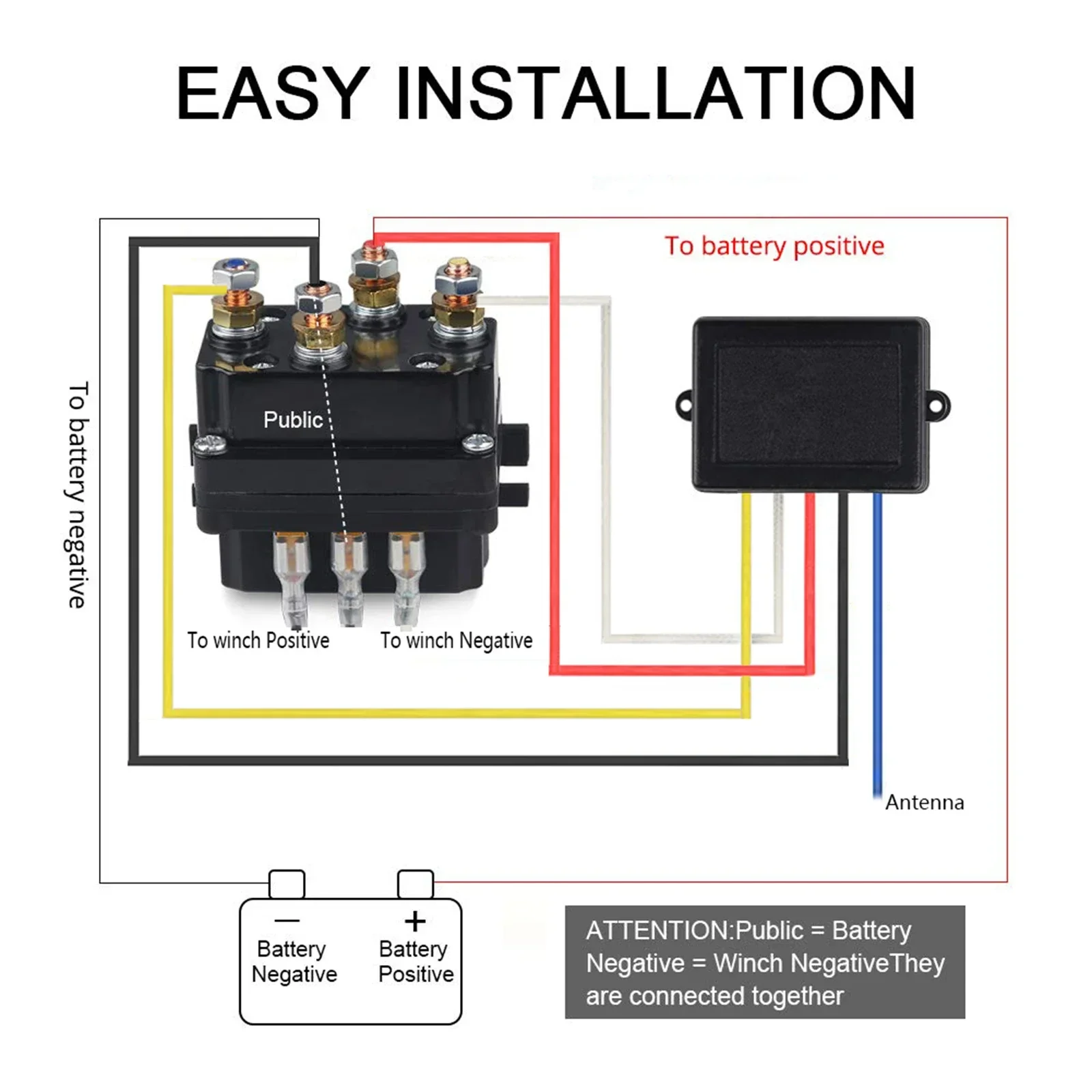 Winch Wireless Remote Control Switch Set for Truck
