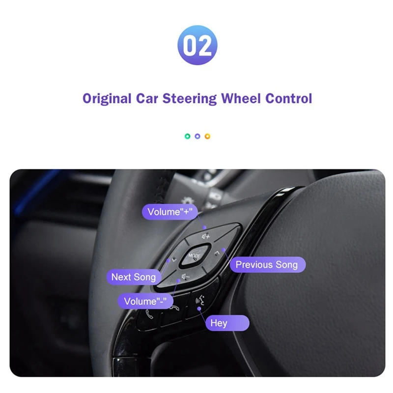 Wireless For Apple Carplay Android Auto For TOYOTA Touch 2 Entune2.0 Highlander Sienna Prius Yaris Camry 14-19