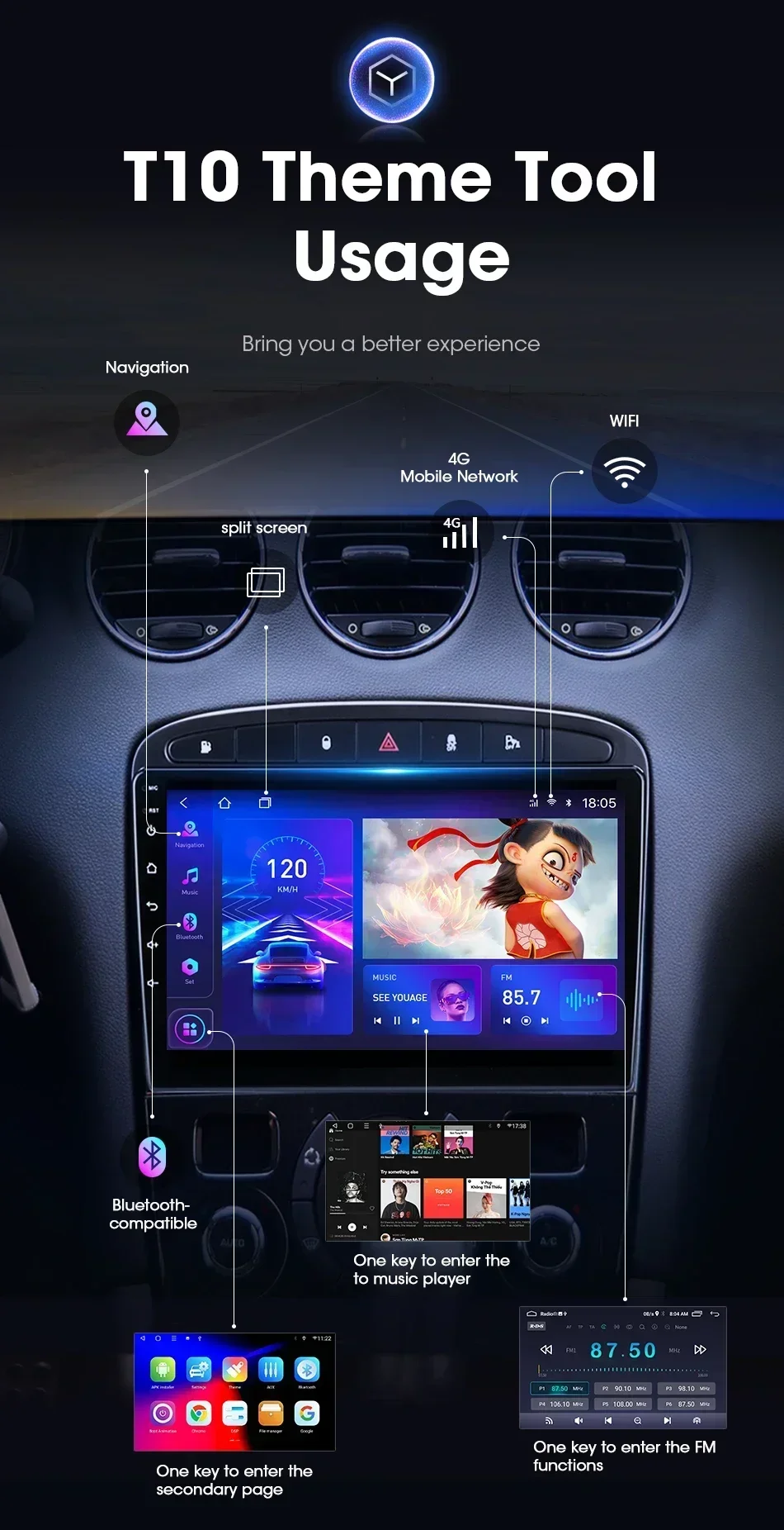 Drahtloses Carplay Android 2Din Autoradio für Peugeot 408 2012–2020 für Peugeot 308 SW 2007–2015 Multimedia-Player Stereo-Headunit – Detail 5