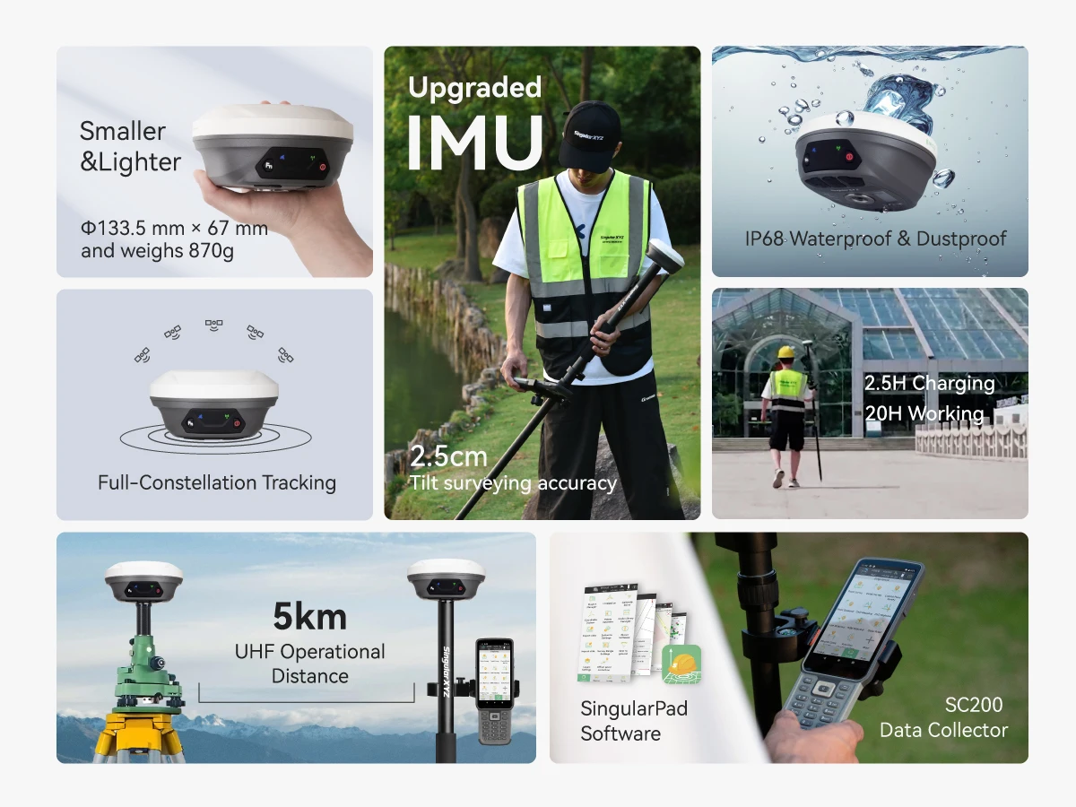 SingularXYZ 15% oFF E1 GNSS Receiver High Accuracy 2cm GNSS GPS RTK Permanent So