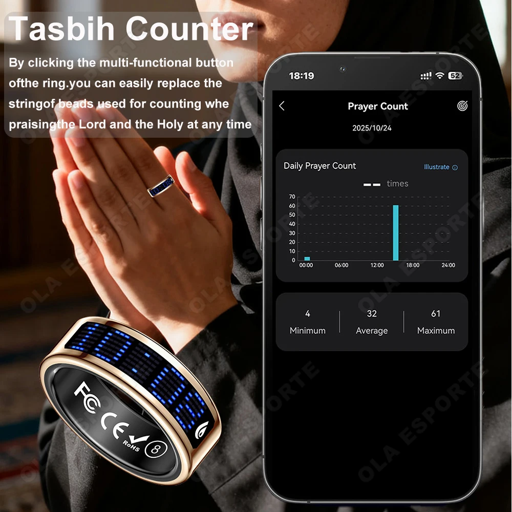 New Smart Ring Men Women LED Display Screen Heart Rate Blood Oxygen Health Monitoring Counter Waterproof Sports Smartrings 2025